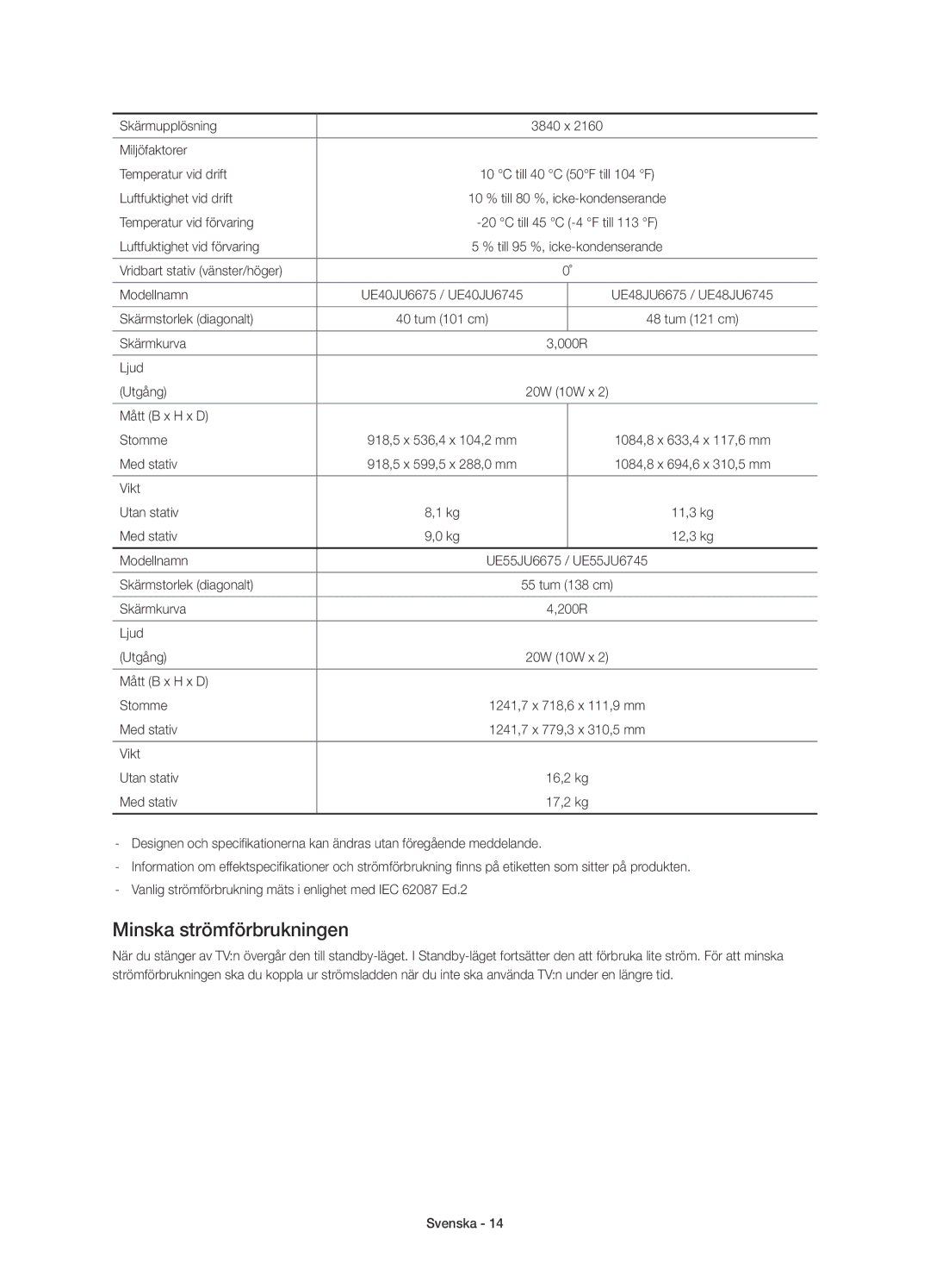 Samsung UE40JU6745UXXE, UE55JU6745UXXE, UE55JU6675UXXE, UE55JU6655UXXE, UE40JU6675UXXE manual Minska strömförbrukningen 