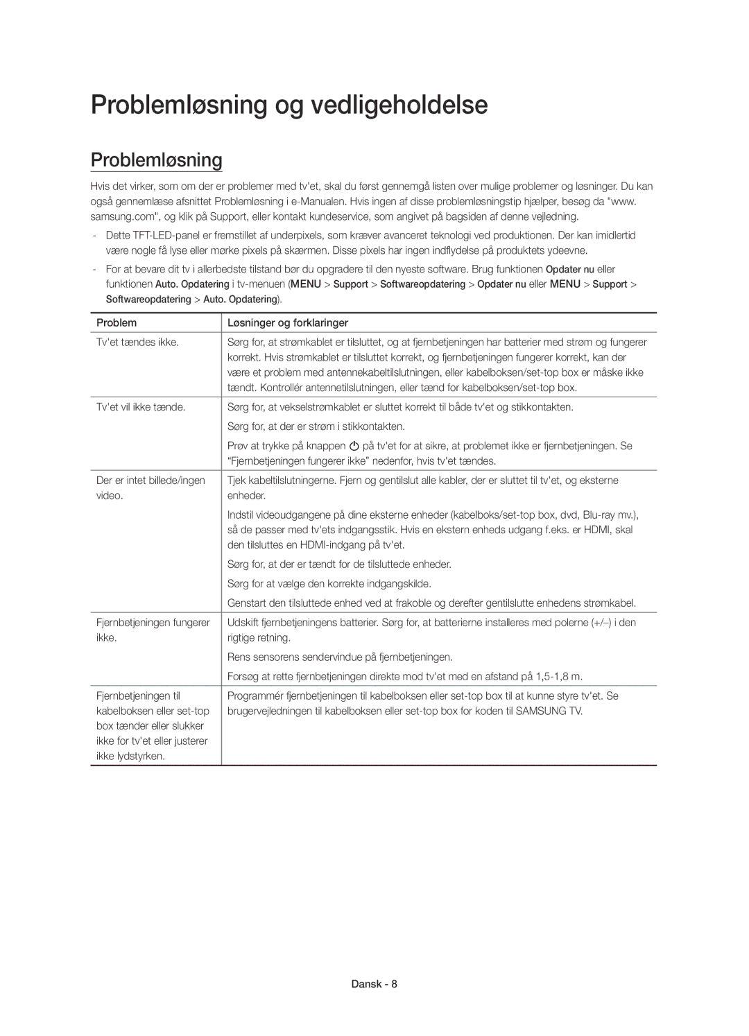 Samsung UE48JU6655UXXE, UE55JU6745UXXE, UE55JU6675UXXE, UE55JU6655UXXE, UE40JU6675UXXE manual Problemløsning og vedligeholdelse 