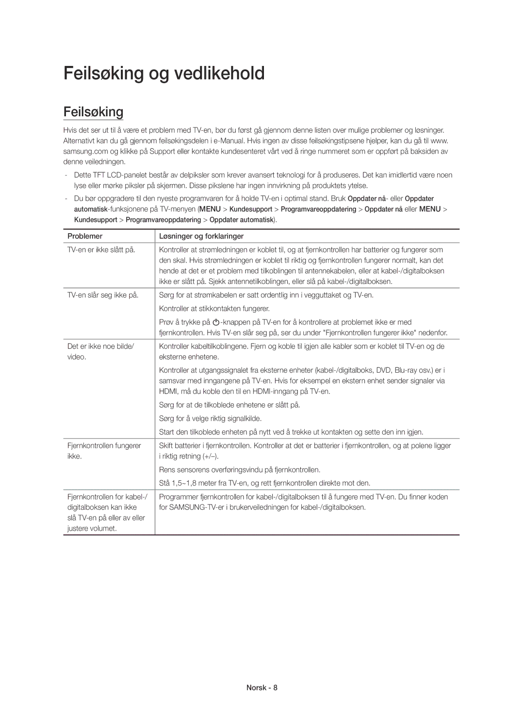 Samsung UE55JU6745UXXE, UE55JU6675UXXE, UE55JU6655UXXE, UE40JU6675UXXE, UE48JU6745UXXE manual Feilsøking og vedlikehold 