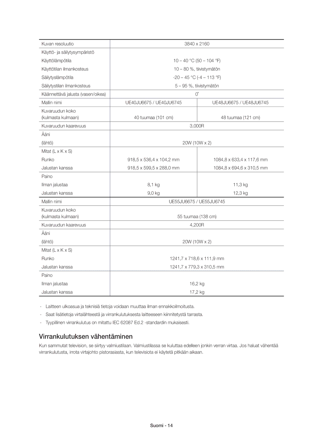 Samsung UE55JU6745UXXE, UE55JU6675UXXE, UE55JU6655UXXE, UE40JU6675UXXE, UE48JU6745UXXE manual Virrankulutuksen vähentäminen 