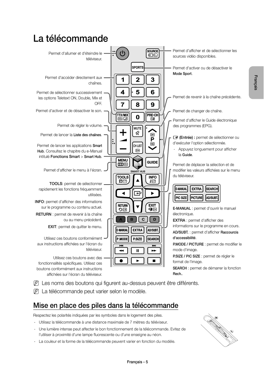 Samsung UE50JU6800KXZF, UE55JU6800KXZF manual La télécommande, Mise en place des piles dans la télécommande, Utilisées 