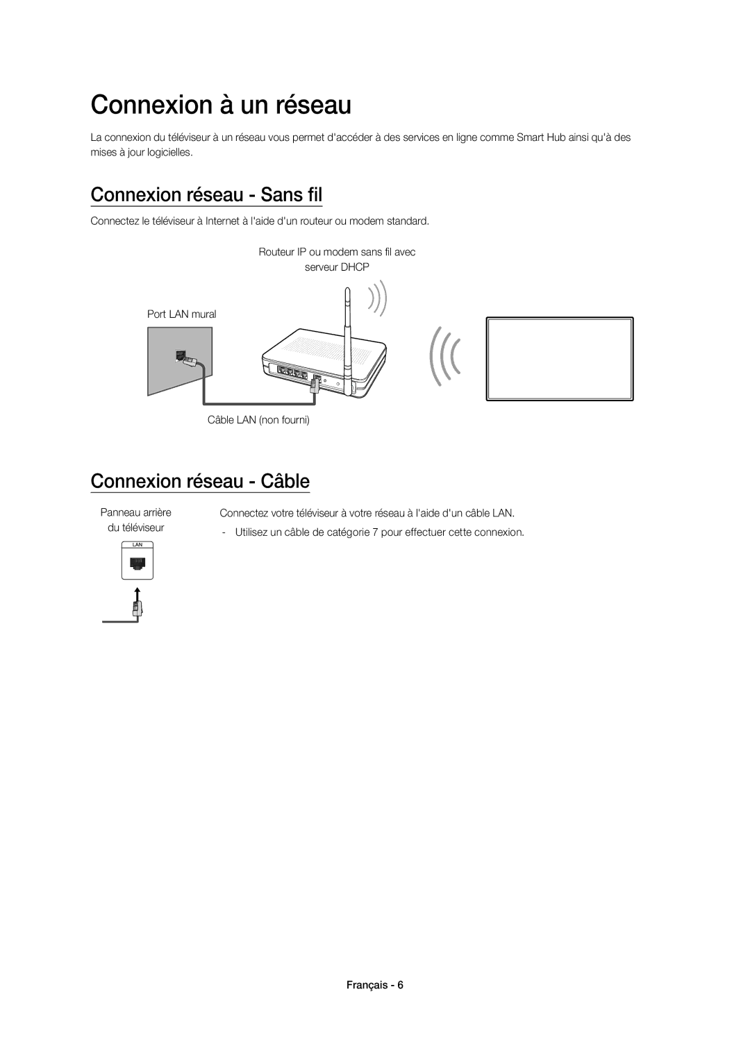 Samsung UE55JU6800KXZF, UE50JU6800KXZF manual Connexion à un réseau, Connexion réseau Sans fil, Connexion réseau Câble 