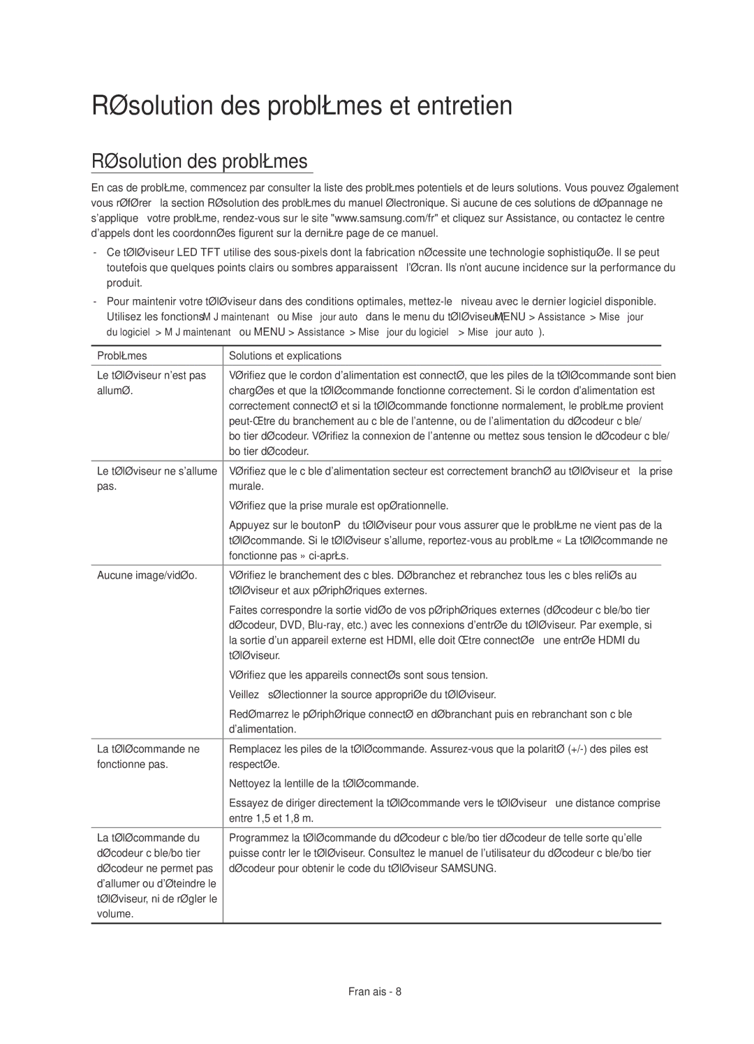 Samsung UE55JU6800KXZF, UE50JU6800KXZF manual Résolution des problèmes et entretien 