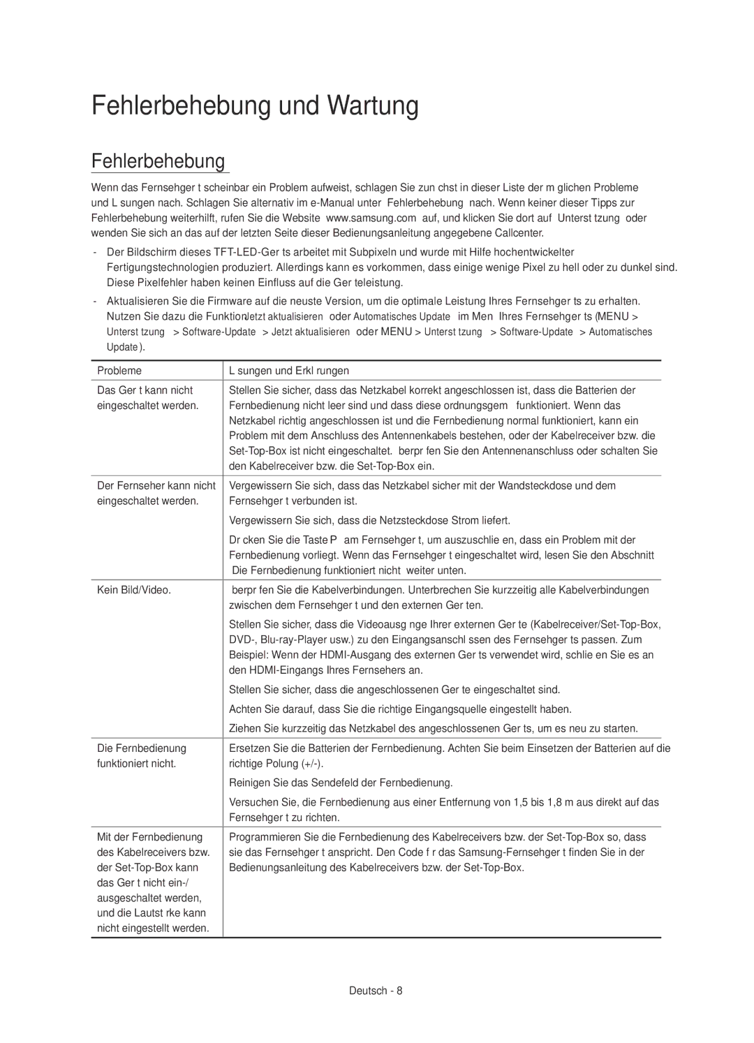 Samsung UE55JU6800KXZF, UE50JU6800KXZF manual Fehlerbehebung und Wartung 