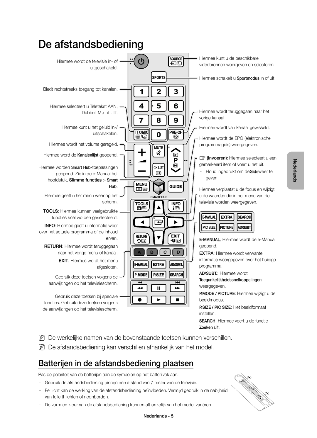 Samsung UE50JU6800KXZF, UE55JU6800KXZF manual De afstandsbediening, Batterijen in de afstandsbediening plaatsen 