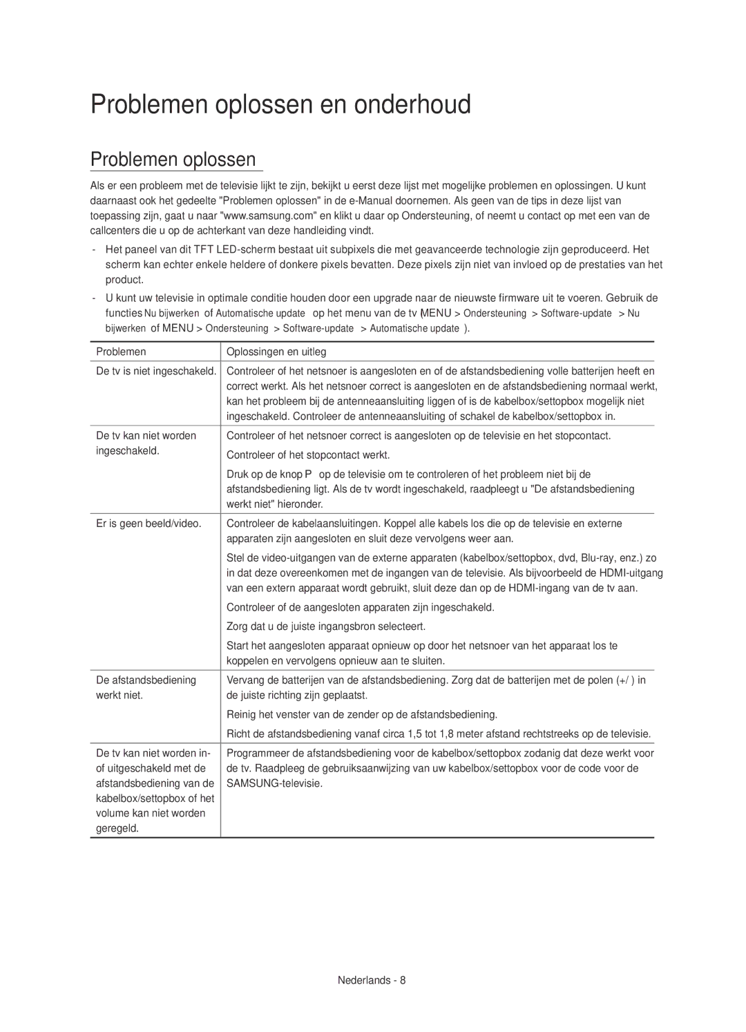 Samsung UE55JU6800KXZF, UE50JU6800KXZF manual Problemen oplossen en onderhoud 