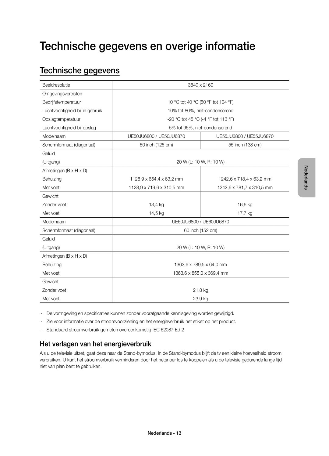 Samsung UE50JU6800KXZF, UE55JU6800KXZF Technische gegevens en overige informatie, Het verlagen van het energieverbruik 