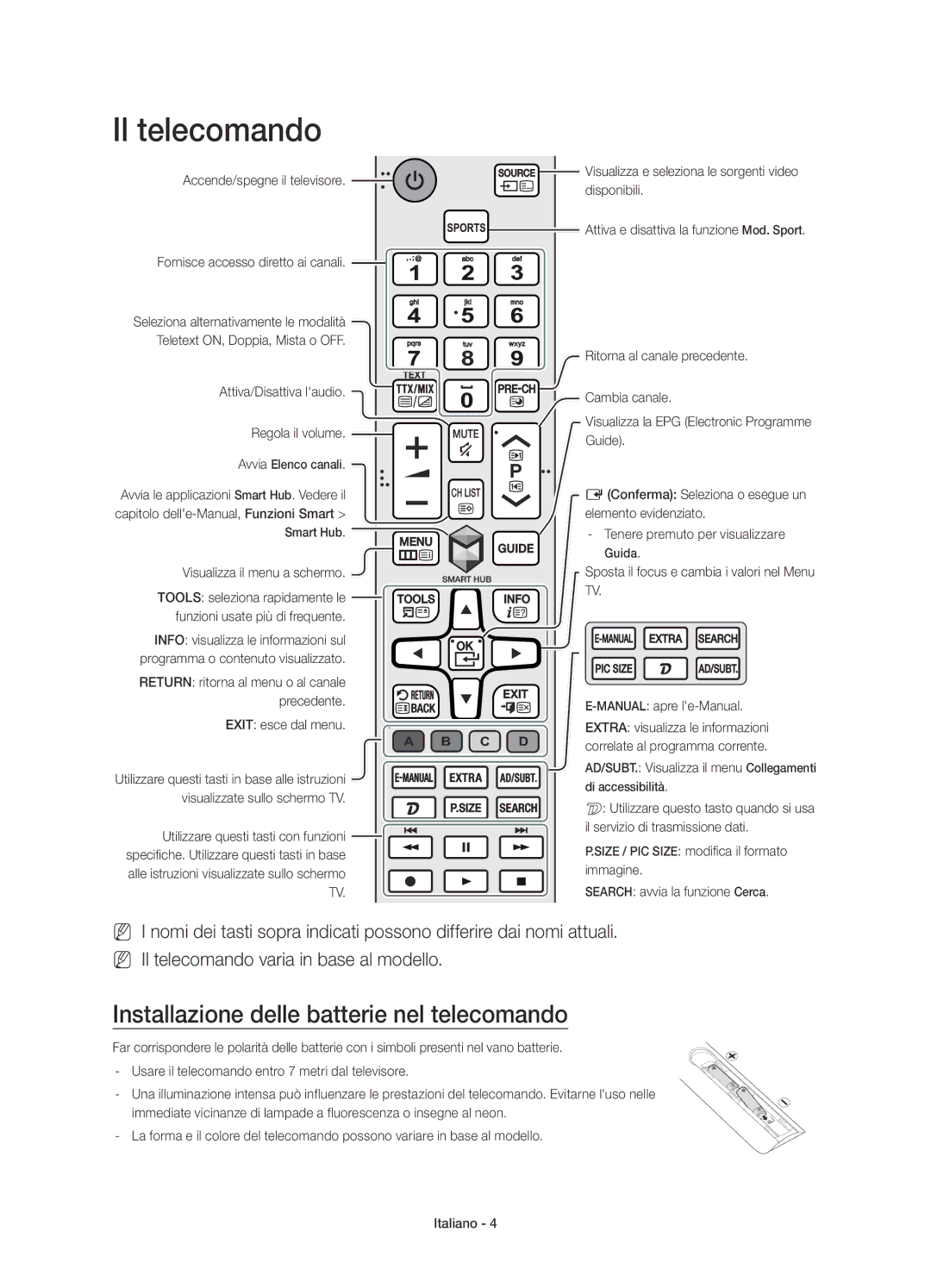 Samsung UE55JU6800KXZT manual Il telecomando, Installazione delle batterie nel telecomando 