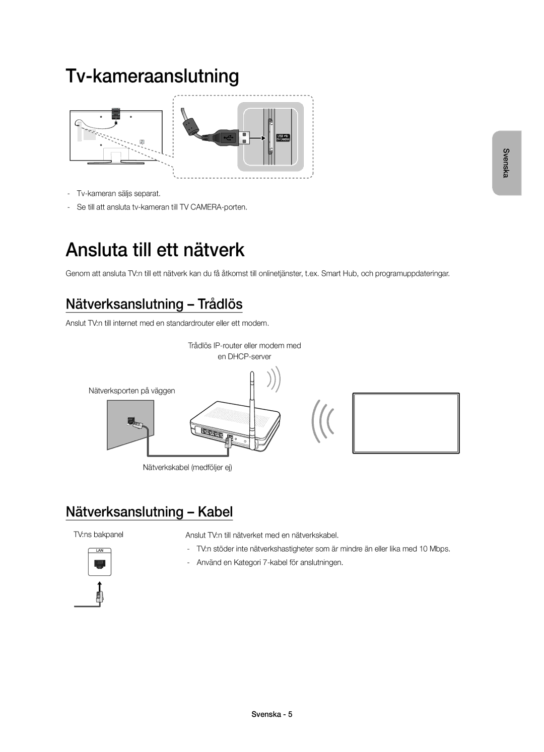 Samsung UE55JU6875UXXE Tv-kameraanslutning, Ansluta till ett nätverk, Nätverksanslutning Trådlös, Nätverksanslutning Kabel 