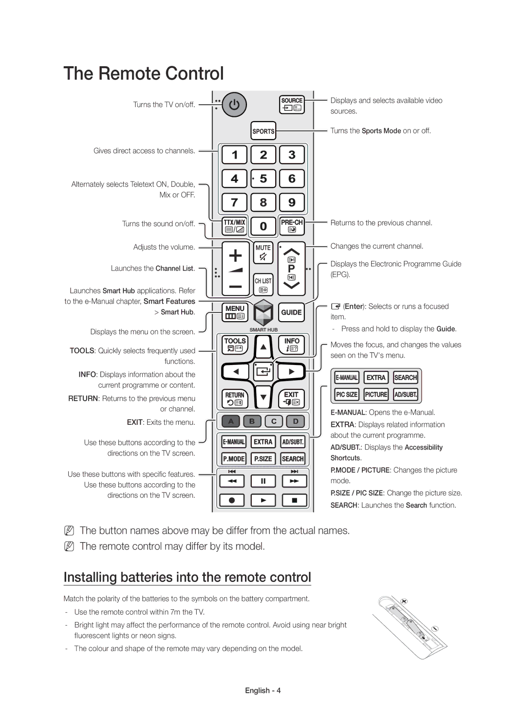 Samsung UE55JU6875UXXE manual Remote Control, Installing batteries into the remote control, Turns the TV on/off 