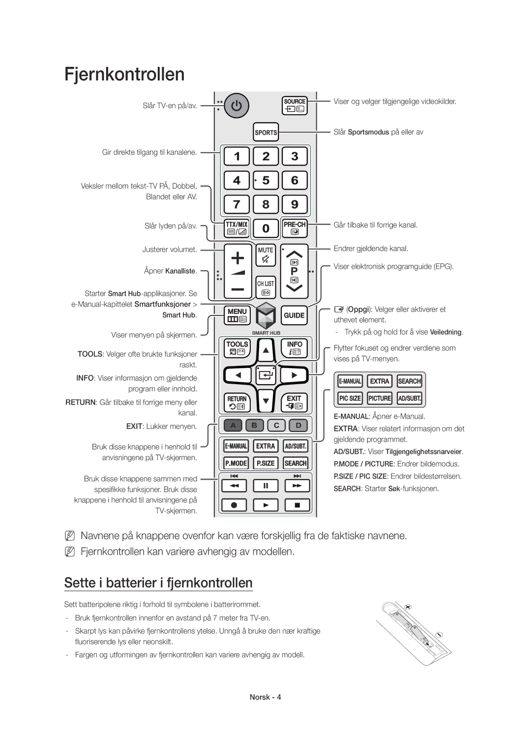 Samsung UE55JU6875UXXE manual Fjernkontrollen, Sette i batterier i fjernkontrollen, Slår TV-en på/av, Exit Lukker menyen 