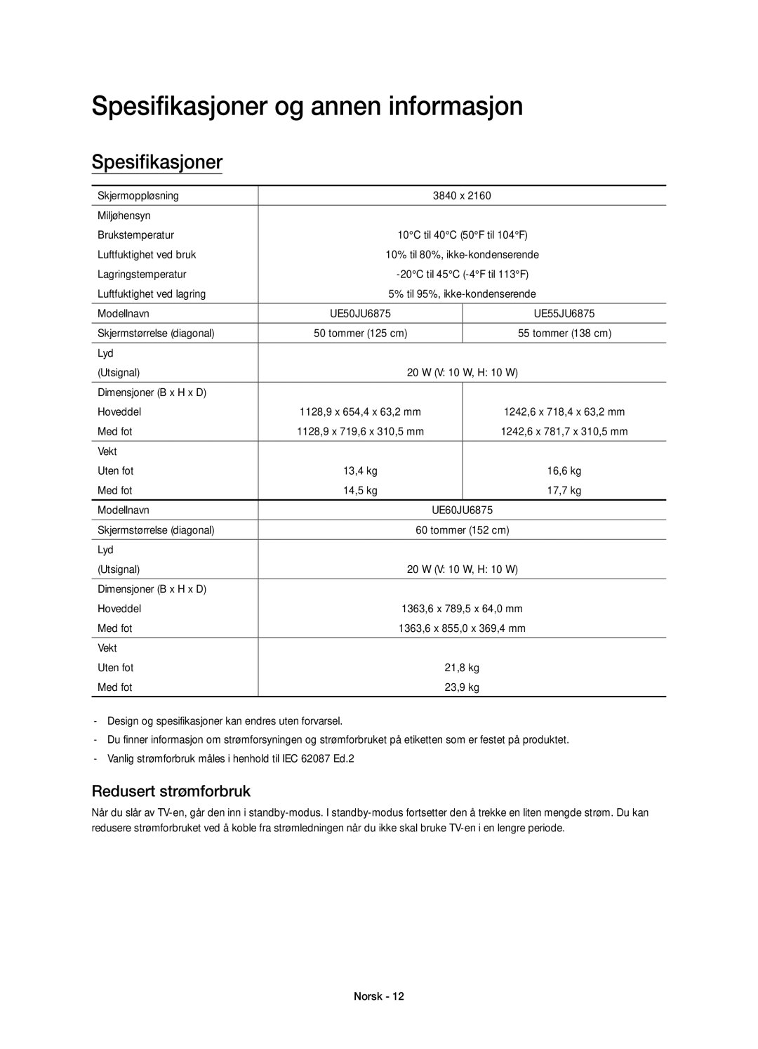 Samsung UE55JU6875UXXE manual Spesifikasjoner og annen informasjon, Redusert strømforbruk 