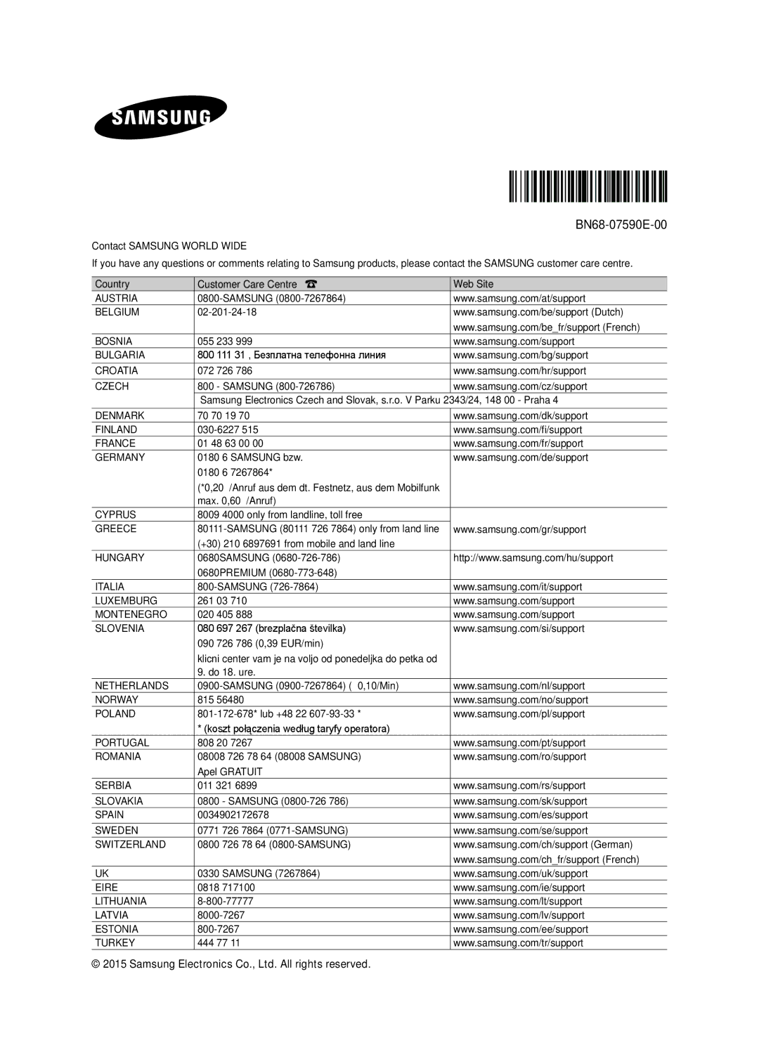 Samsung UE55JU6875UXXE manual BN68-07590E-00 