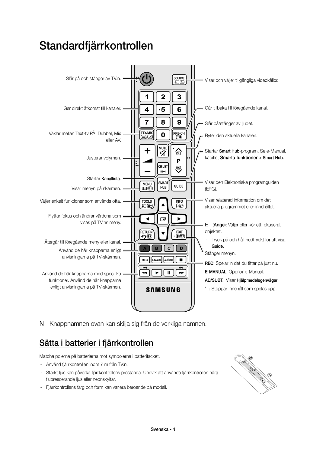 Samsung UE48JU7005TXXE, UE55JU7005TXXE, UE75JU7005TXXE, UE40JU7005TXXE, UE65JU7005TXXE Sätta i batterier i fjärrkontrollen 