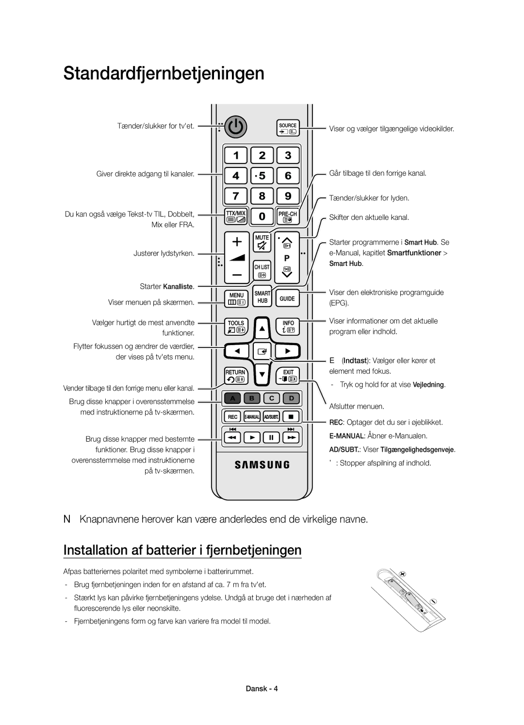 Samsung UE40JU7005TXXE manual Tænder/slukker for tvet, Går tilbage til den forrige kanal, Tænder/slukker for lyden 