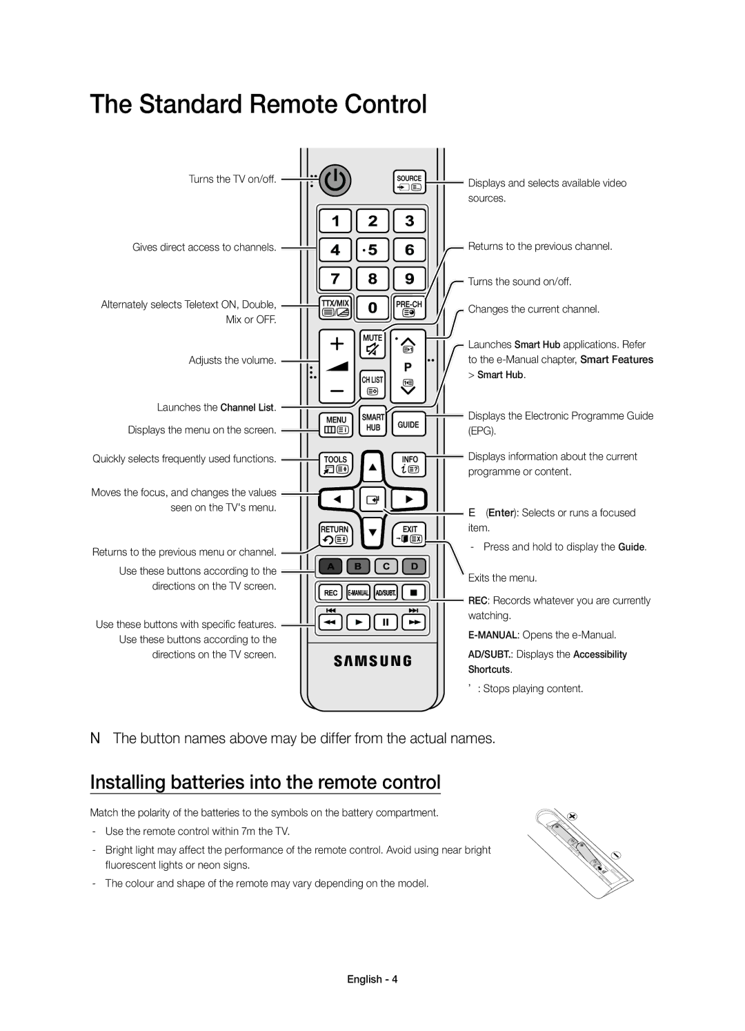 Samsung UE65JU7005TXXE, UE55JU7005TXXE Turns the TV on/off Gives direct access to channels, Adjusts the volume, Watching 