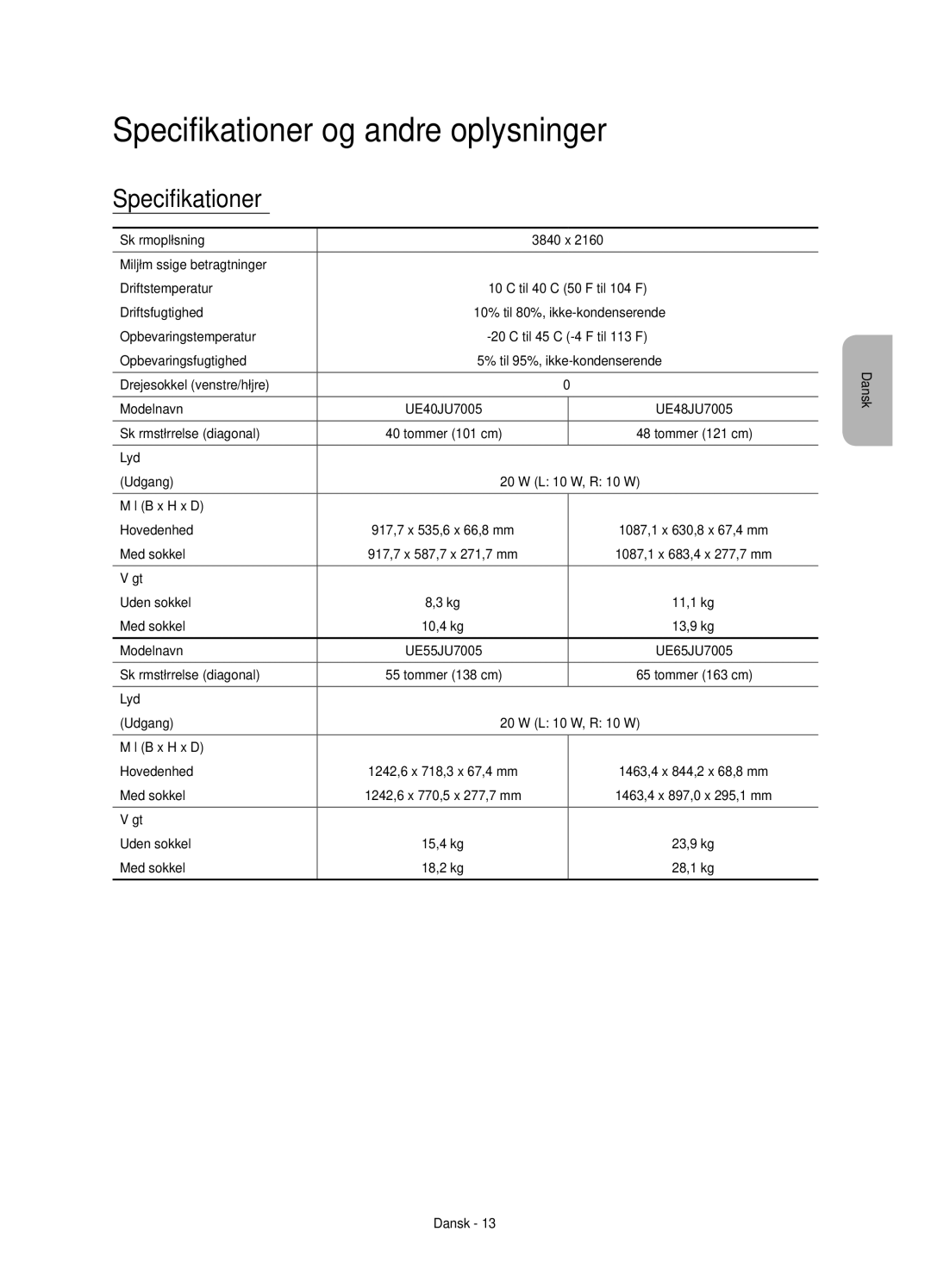 Samsung UE75JU7005TXXE, UE55JU7005TXXE, UE40JU7005TXXE, UE48JU7005TXXE, UE65JU7005TXXE Specifikationer og andre oplysninger 