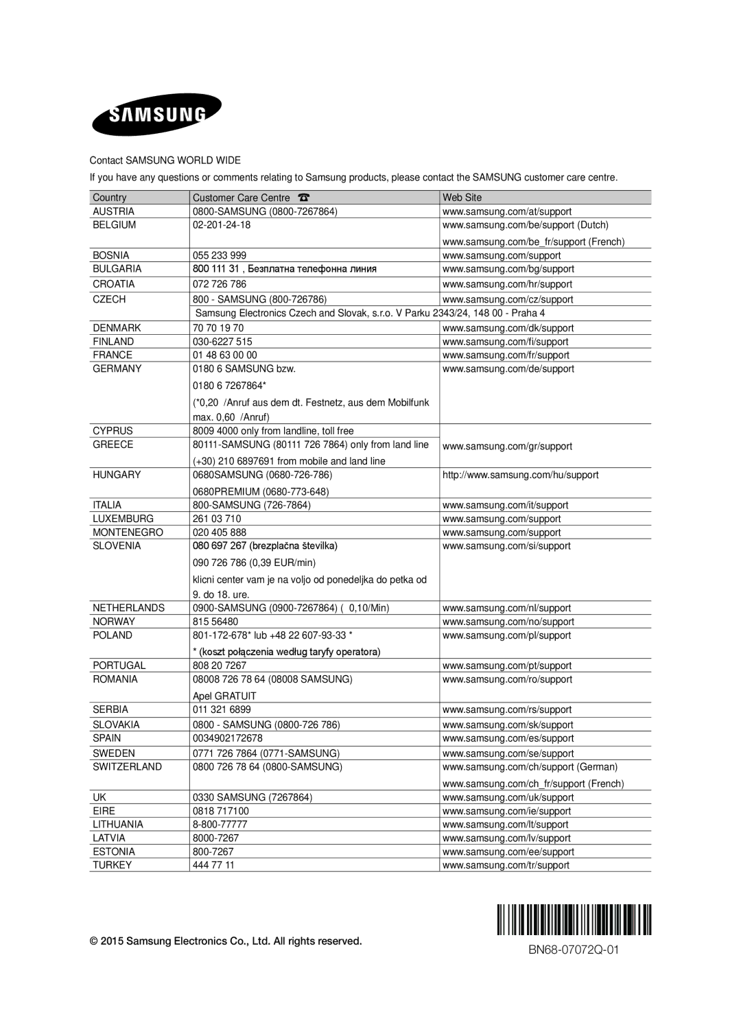 Samsung UE40JU7005TXXE, UE55JU7005TXXE, UE75JU7005TXXE, UE48JU7005TXXE manual BN68-07072Q-01, Contact Samsung World Wide 