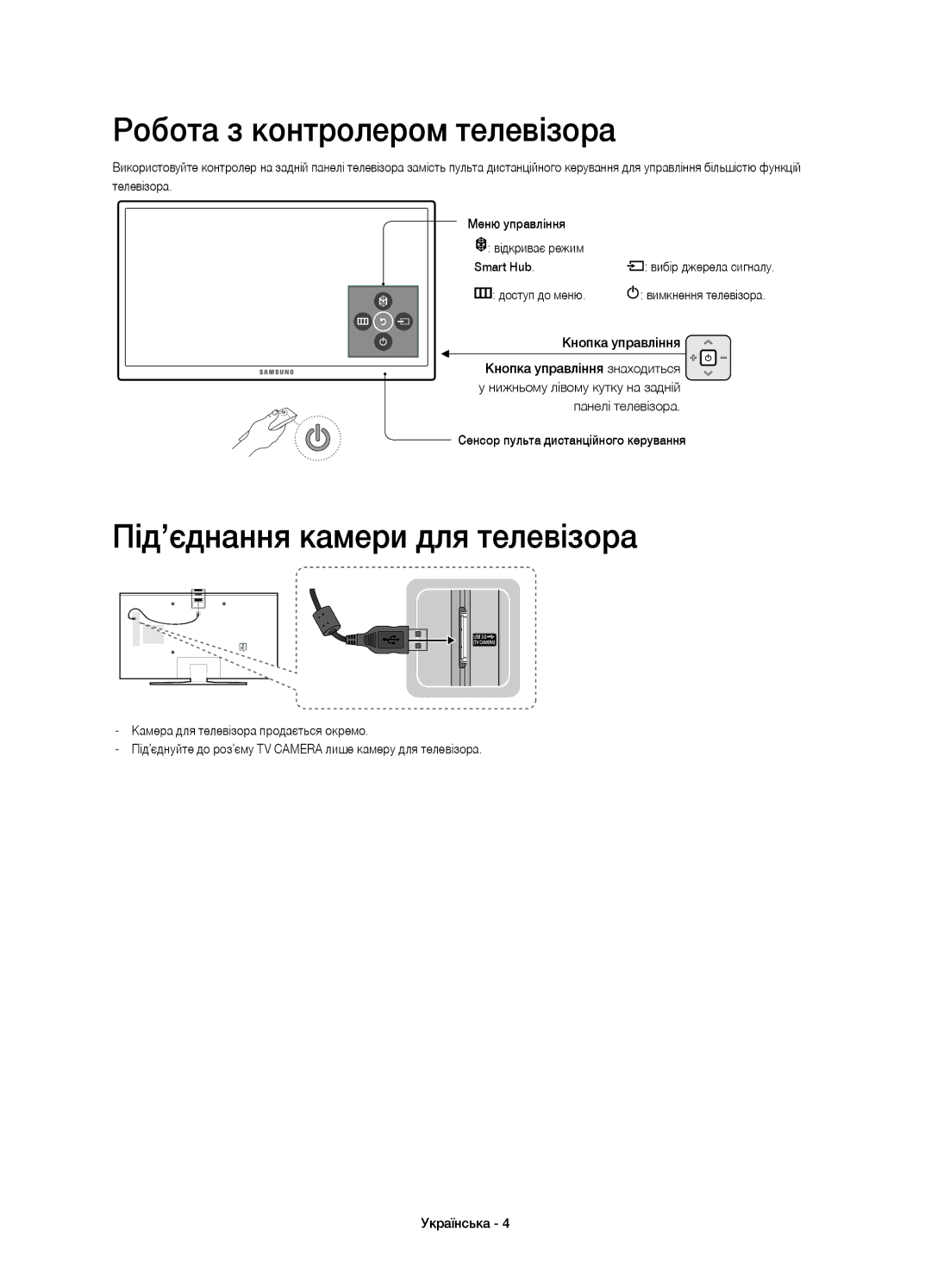 Samsung UE65JU7500UXRU, UE55JU7500UXRU Робота з контролером телевізора, Під’єднання камери для телевізора, Доступ до меню 