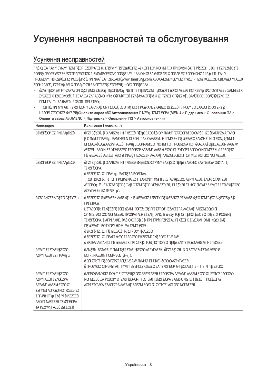 Samsung UE65JU7500UXRU, UE55JU7500UXRU, UE48JU7500UXRU, UE78JU7500UXRU manual Усунення несправностей та обслуговування 