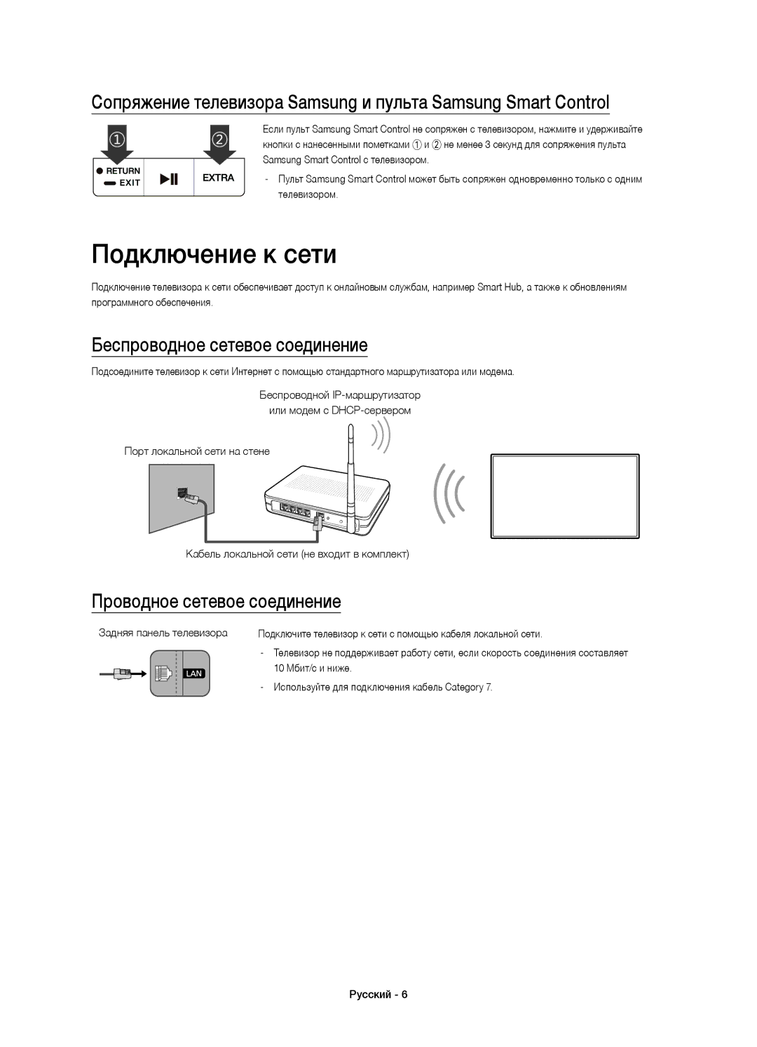 Samsung UE65JU7500UXRU Подключение к сети, Беспроводное сетевое соединение, Проводное сетевое соединение, 10 Мбит/с и ниже 