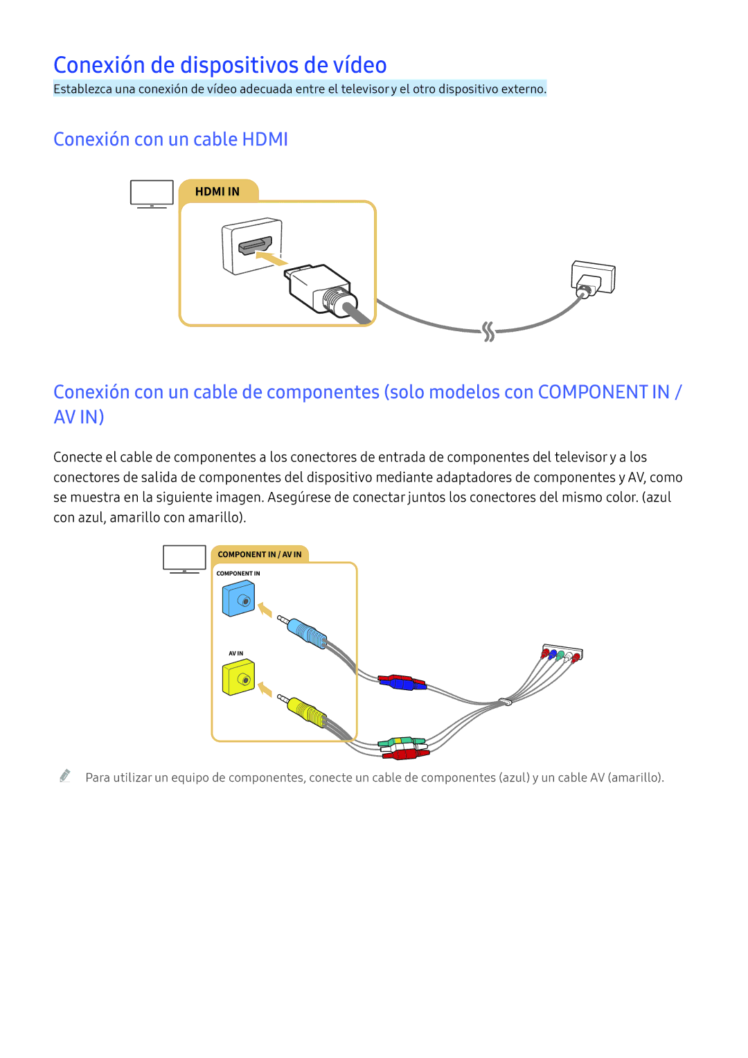 Samsung UE49K5510AKXXC, UE55K5570SUXZG, UE40K6300AKXXC, UE55K6370SSXXH, UE40K5500AKXXC manual Conexión de dispositivos de vídeo 