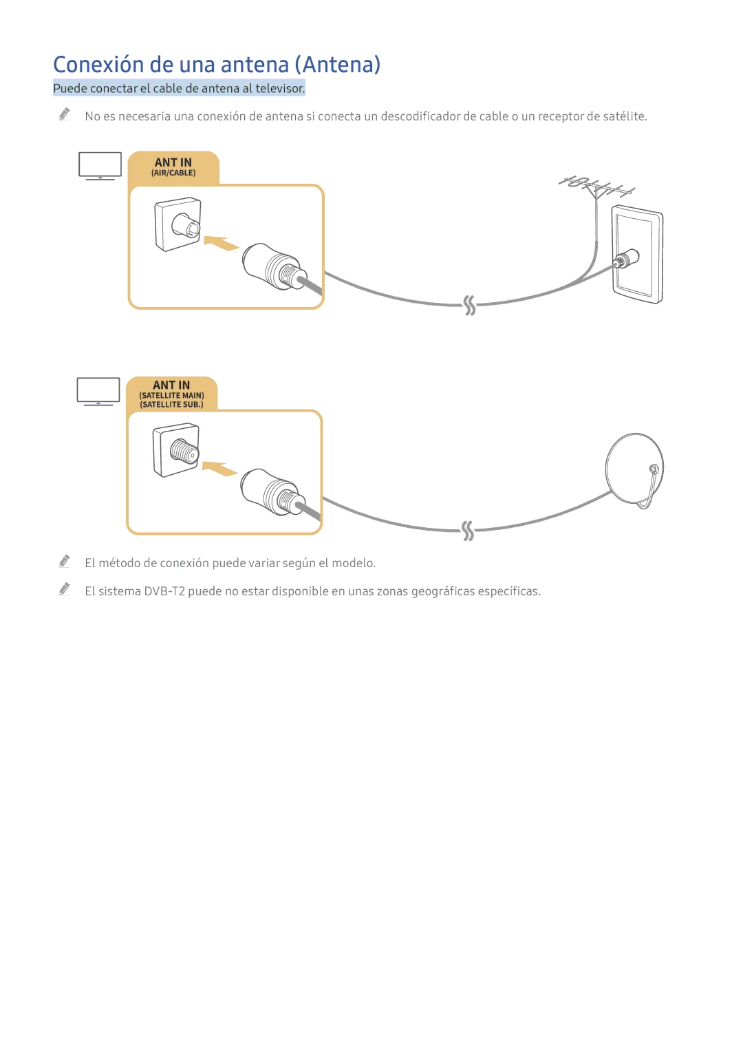 Samsung UE49K5570SUXXC, UE55K5570SUXZG, UE40K6300AKXXC, UE55K6370SSXXH, UE40K5500AKXXC manual Conexión de una antena Antena 