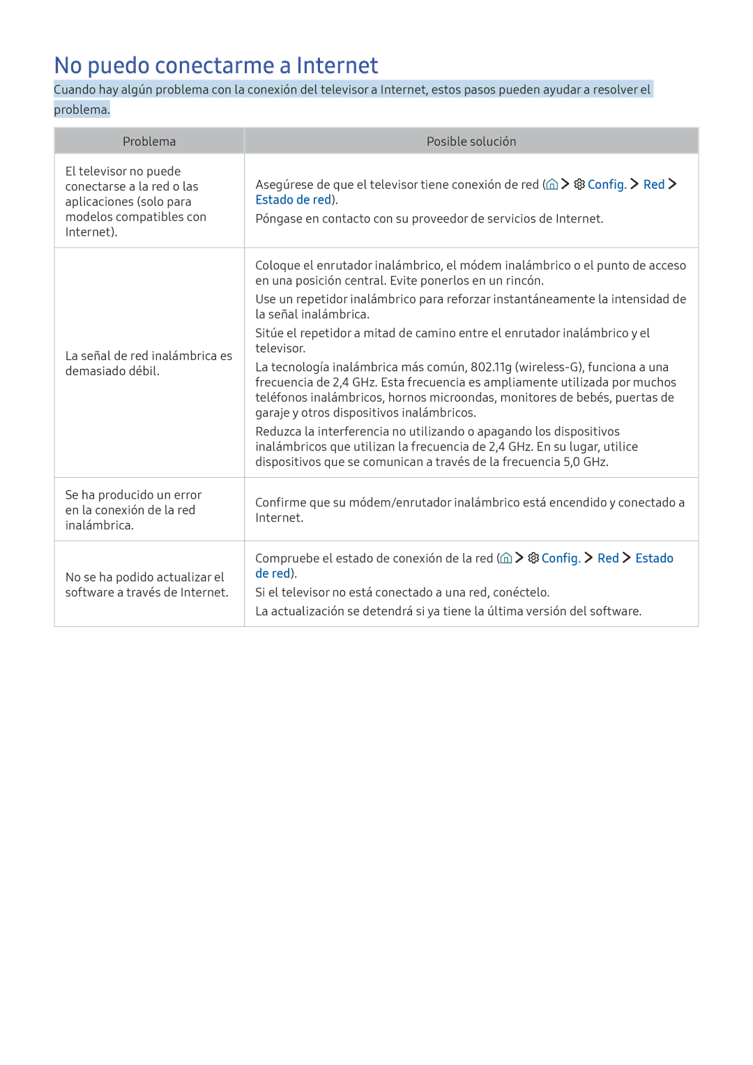 Samsung UE49K5500AKXXC, UE55K5570SUXZG manual No puedo conectarme a Internet, Estado de red, Config. Red Estado, De red 