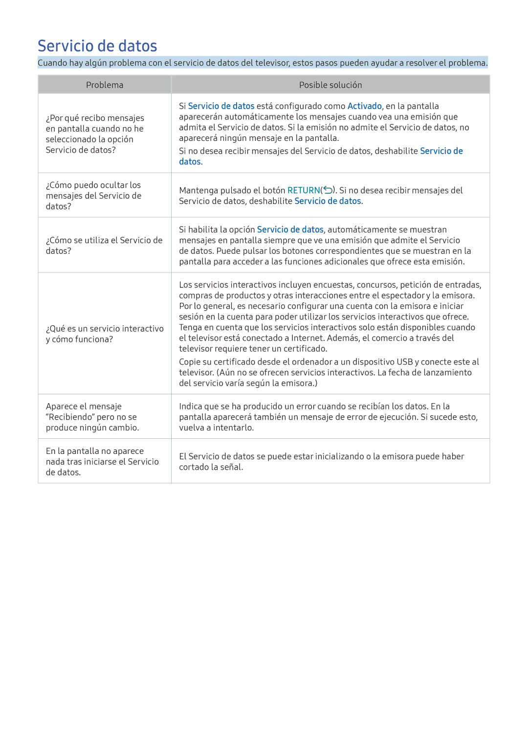 Samsung UE55K5570SUXZG, UE40K6300AKXXC, UE55K6370SSXXH, UE40K5500AKXXC, UE49K6300AKXXC manual Servicio de datos, Datos 