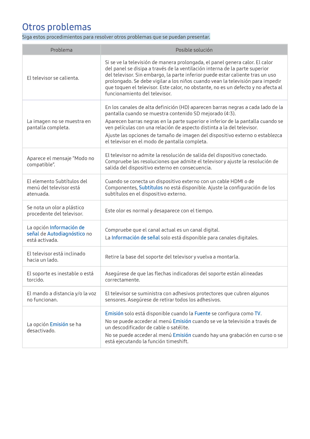 Samsung UE49K6300AKXXC, UE55K5570SUXZG manual Otros problemas, La opción Información de, Señal de Autodiagnóstico no 