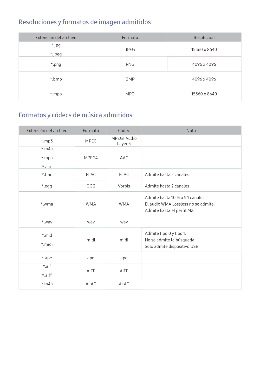 Samsung UE49K5510AKXXC, UE55K5570SUXZG Resoluciones y formatos de imagen admitidos, Formatos y códecs de música admitidos 