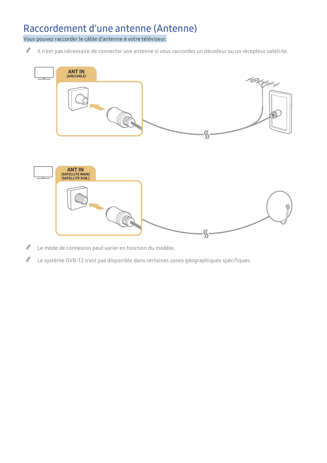 Samsung UE49K6370SUXZF, UE55K6300AKXZF, UE49K6300AKXZF, UE40K5500AKXZF, UE49K5600AKXZF manual Raccordement dune antenne Antenne 
