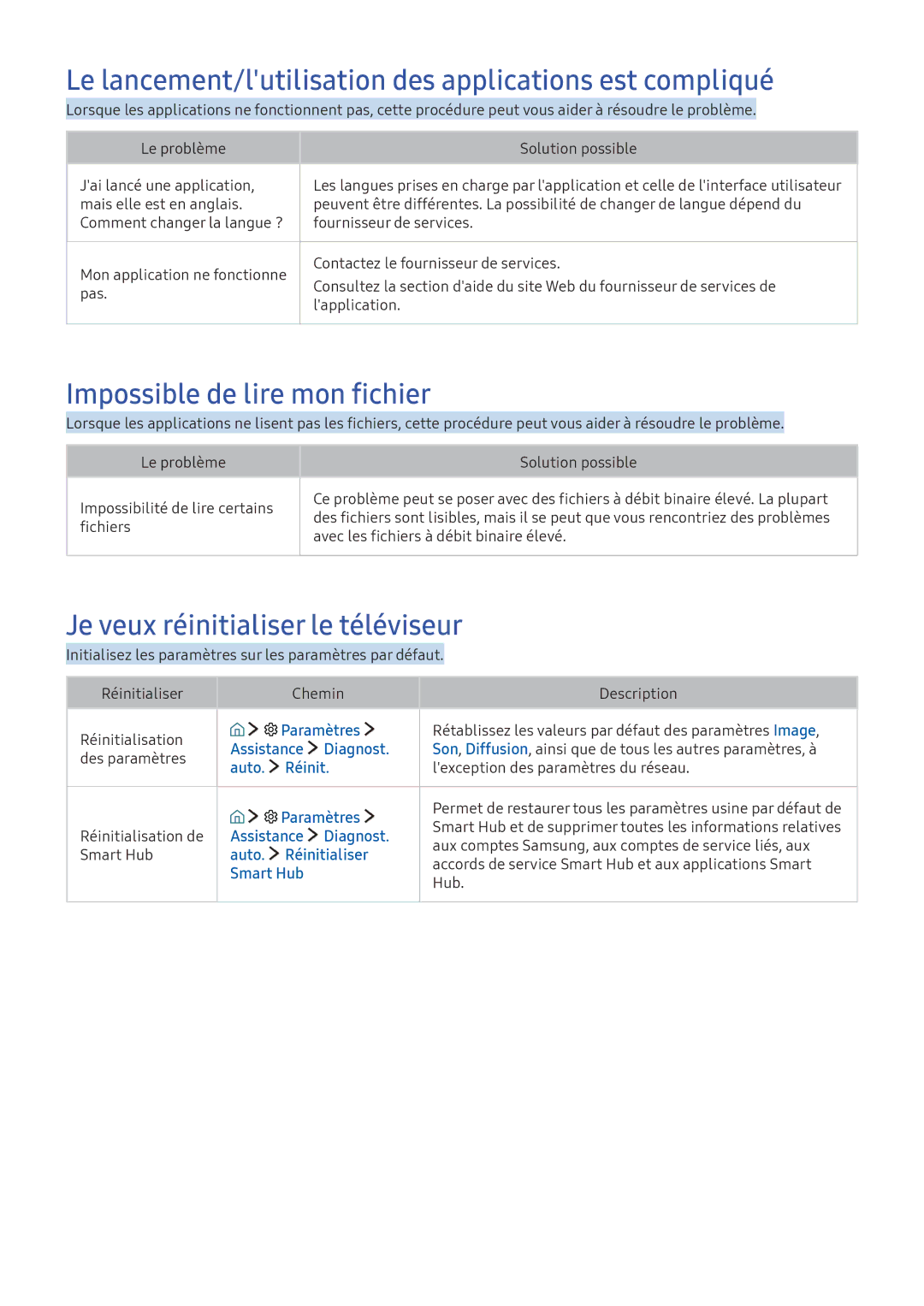 Samsung UE32K5600AKXZF manual Le lancement/lutilisation des applications est compliqué, Impossible de lire mon fichier 