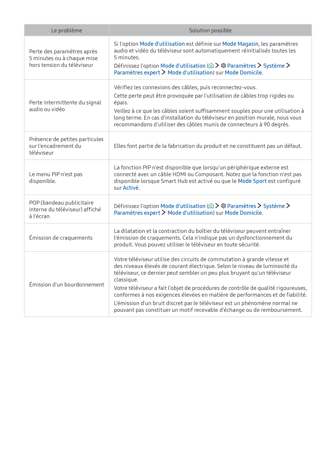 Samsung UE32K5500AKXZF, UE55K6300AKXZF manual Paramètres Système, Paramètres expert Mode dutilisation sur Mode Domicile 