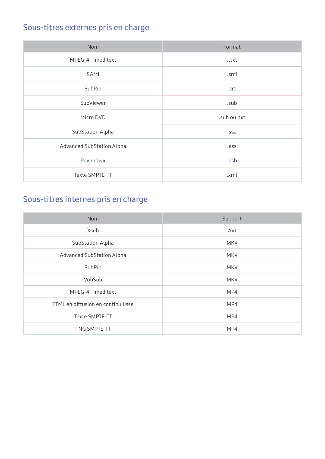 Samsung UE49K5600AKXZF, UE55K6300AKXZF manual Sous-titres externes pris en charge, Sous-titres internes pris en charge 