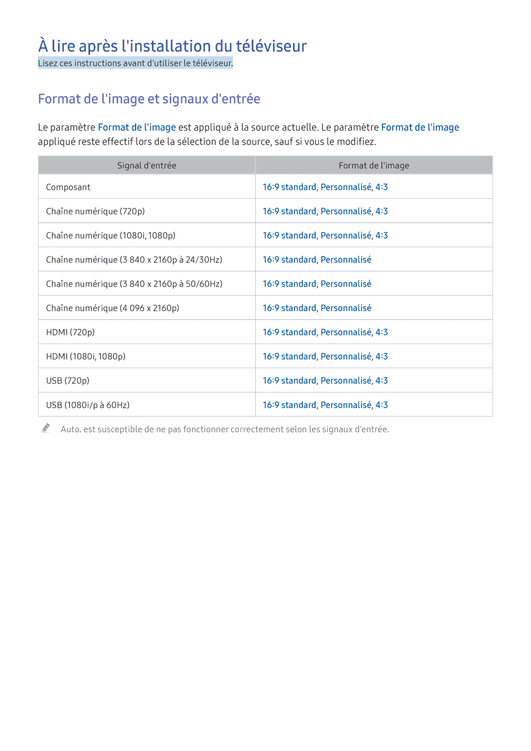 Samsung UE49K6370SUXZF Lire après linstallation du téléviseur, Format de limage et signaux dentrée, Standard, Personnalisé 