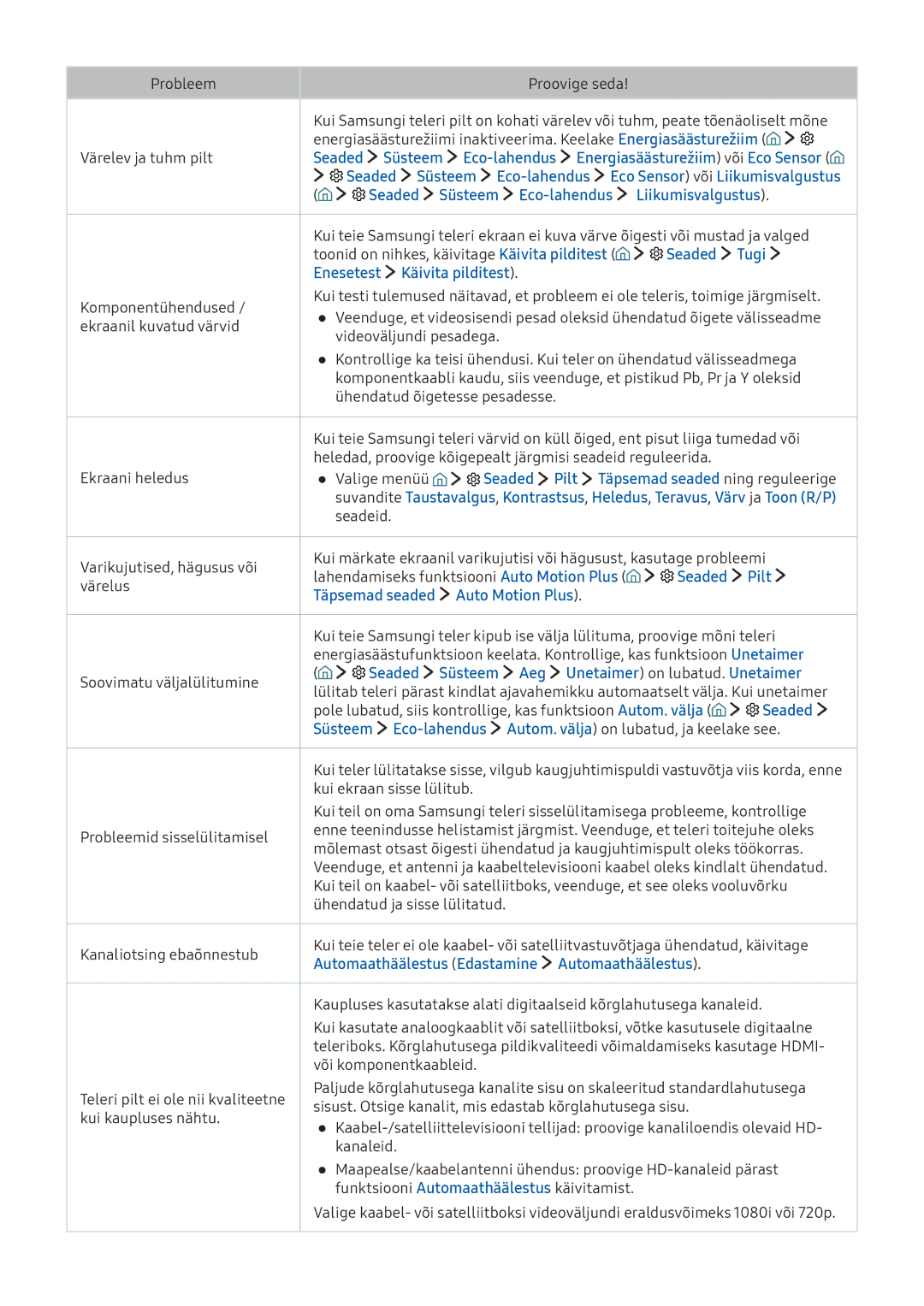 Samsung UE55K6372SUXXH manual Seaded Süsteem Eco-lahendus Liikumisvalgustus, Seaded Tugi, Enesetest Käivita pilditest 