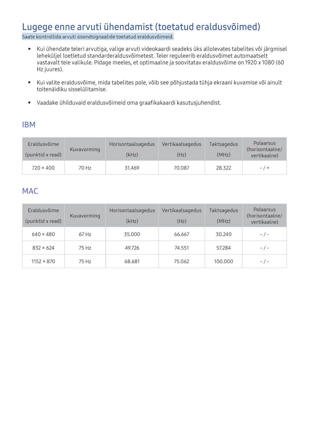 Samsung UE49K6300AWXXH, UE55K6300AWXXH, UE40K6300AWXXH manual Lugege enne arvuti ühendamist toetatud eraldusvõimed, Ibm 