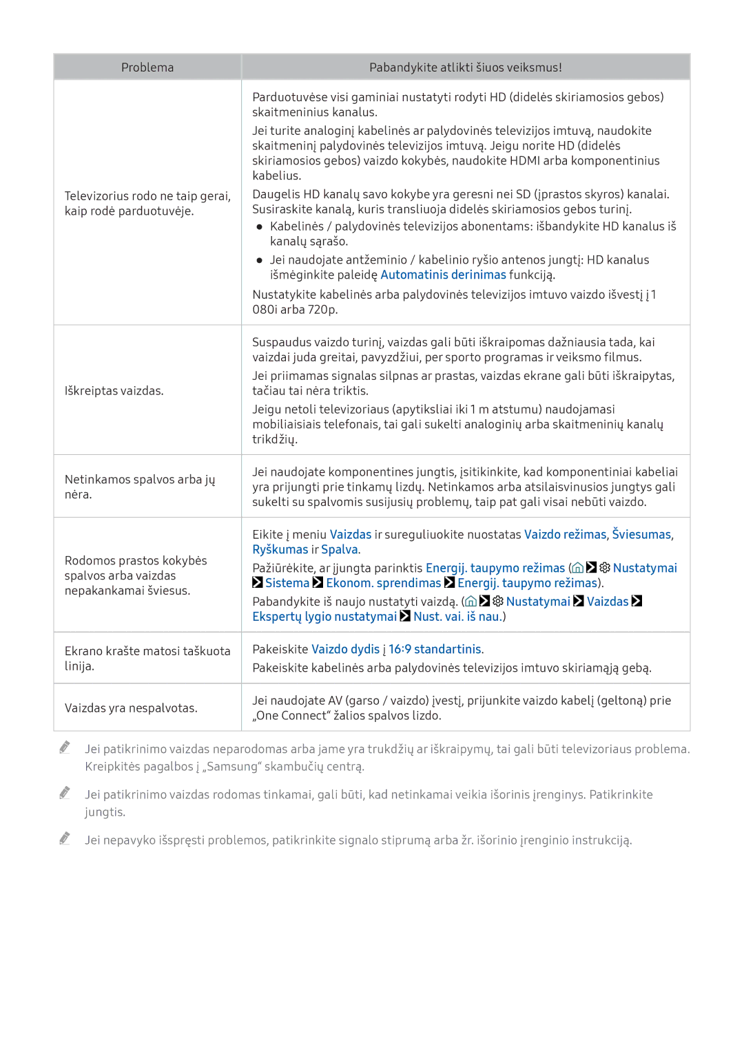 Samsung UE40K5582SUXXH manual Ryškumas ir Spalva, Sistema Ekonom. sprendimas Energij. taupymo režimas, Nustatymai Vaizdas 