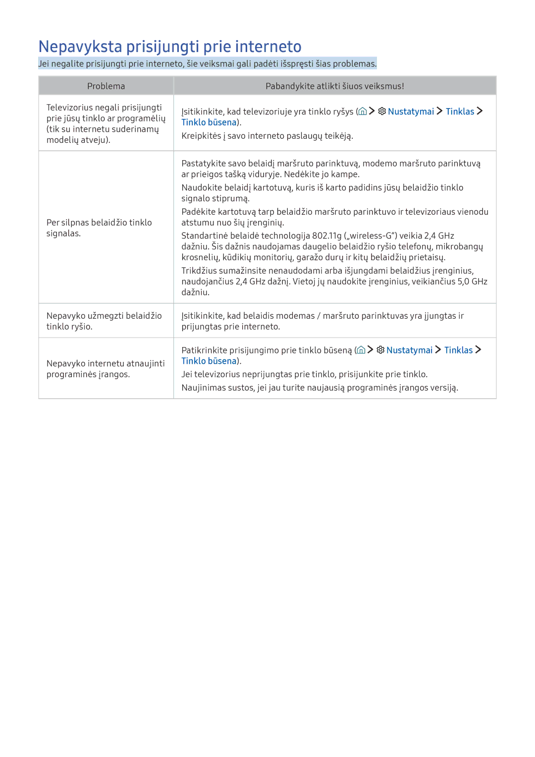 Samsung UE55K5502AKXXH, UE55K6300AWXXH manual Nepavyksta prisijungti prie interneto, Nustatymai Tinklas, Tinklo būsena 