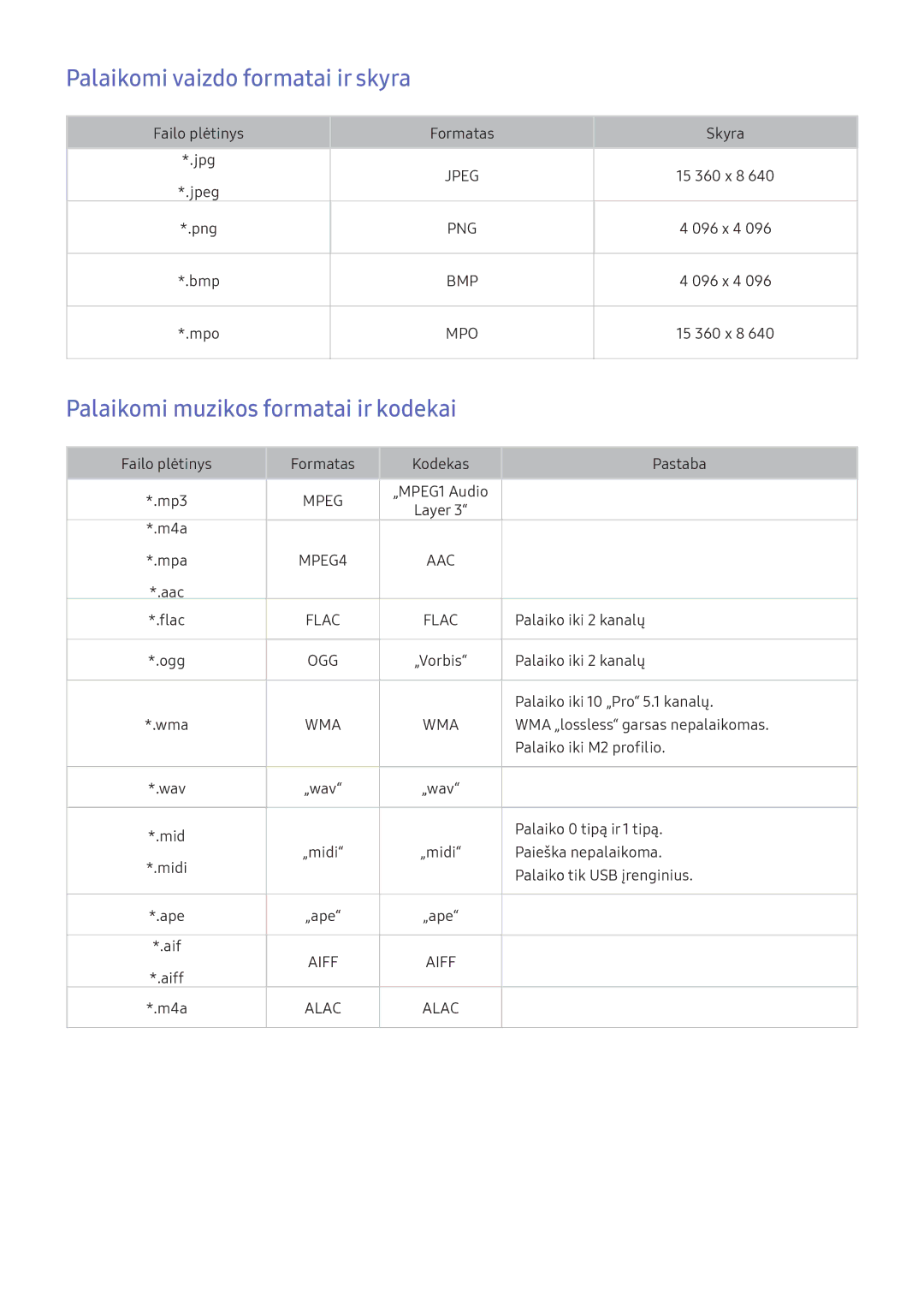 Samsung UE55K5502AKXXH, UE55K6300AWXXH manual Palaikomi vaizdo formatai ir skyra, Palaikomi muzikos formatai ir kodekai 