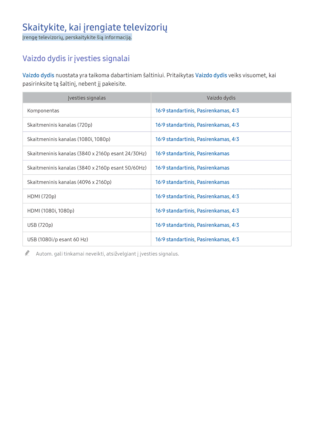 Samsung UE55K6300AWXXH, UE40K6300AWXXH manual Skaitykite, kai įrengiate televizorių, Vaizdo dydis ir įvesties signalai 