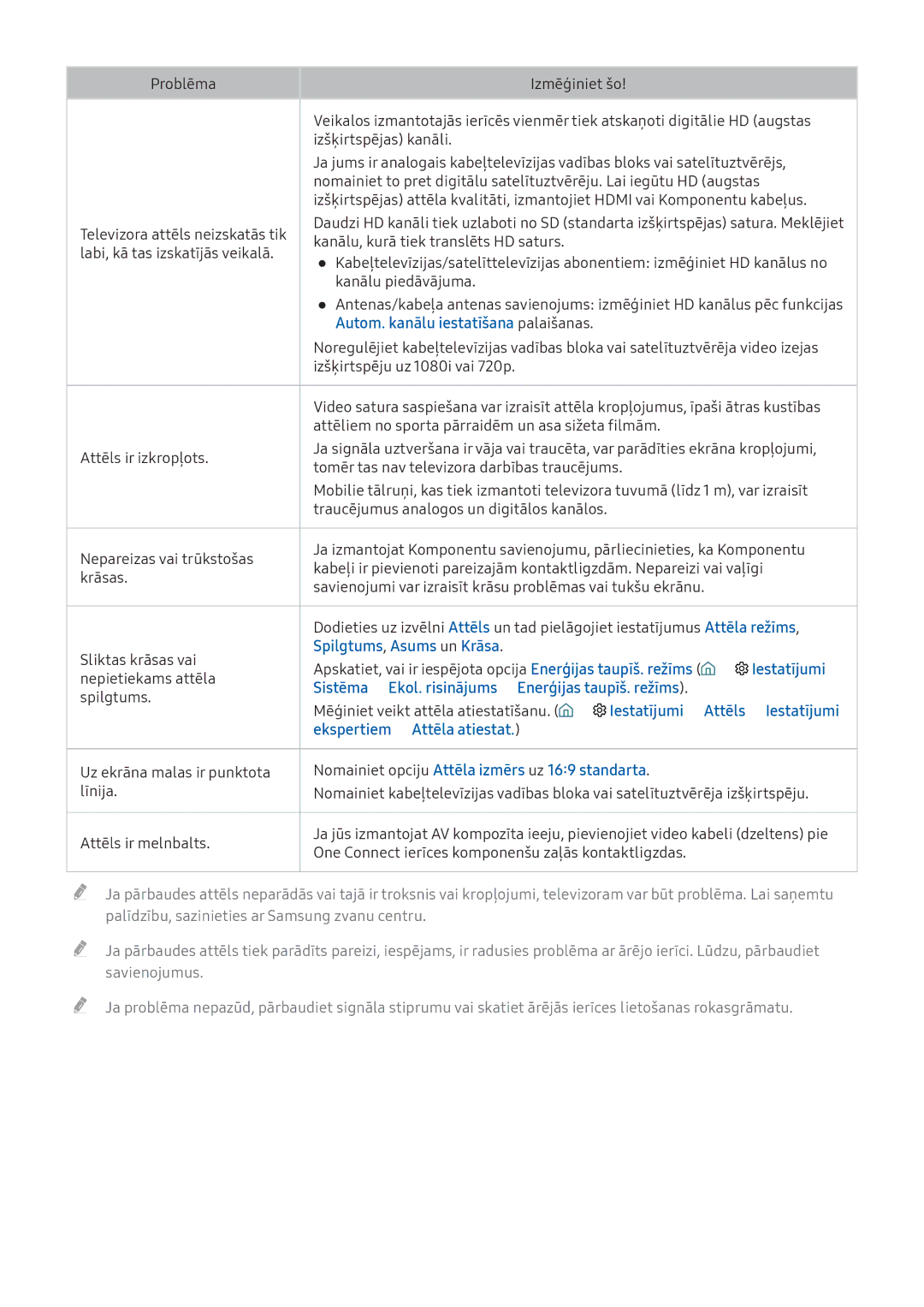 Samsung UE40K5582SUXXH Autom. kanālu iestatīšana palaišanas, Spilgtums, Asums un Krāsa, Iestatījumi Attēls Iestatījumi 