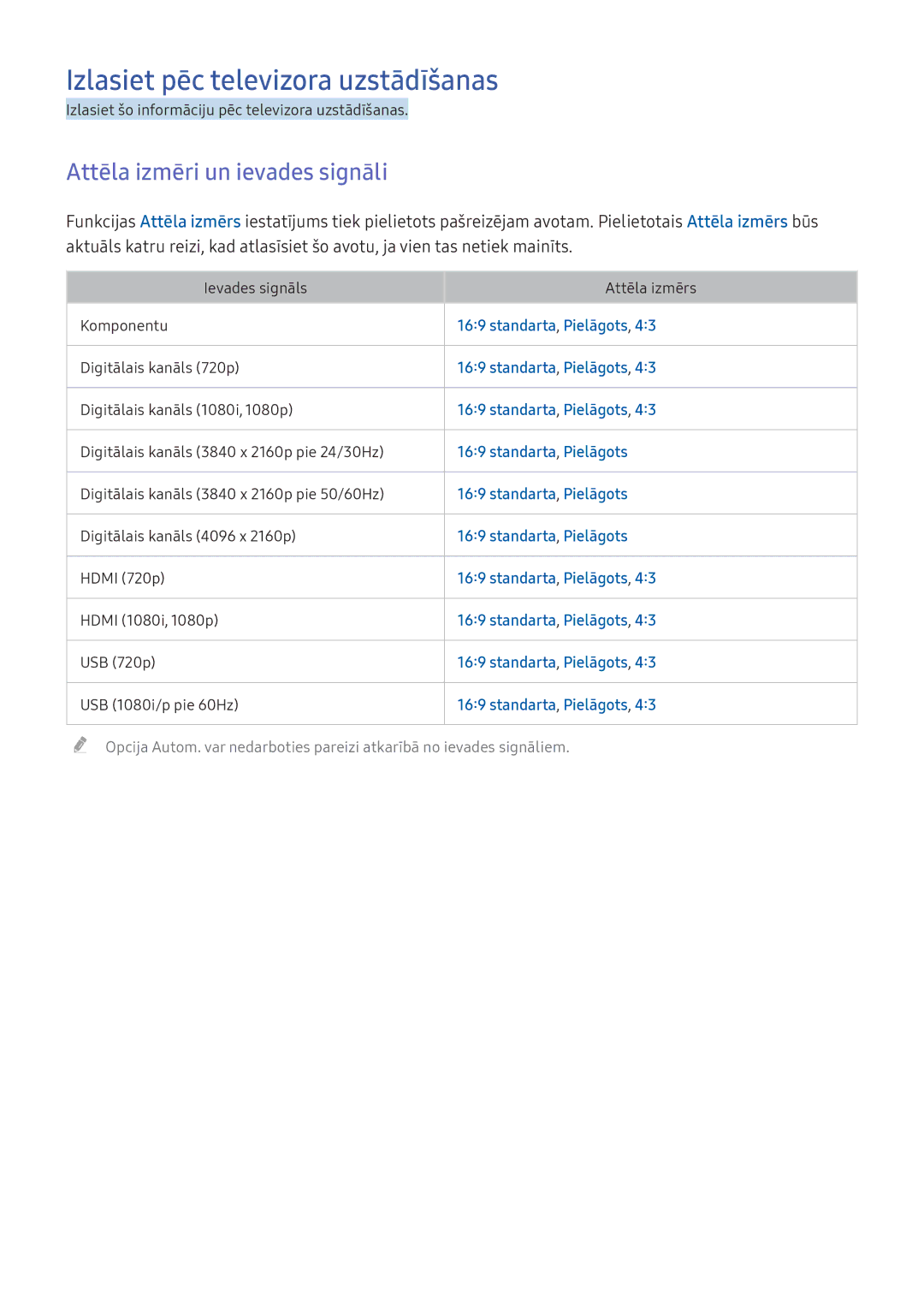 Samsung UE55K6300AWXXH manual Izlasiet pēc televizora uzstādīšanas, Attēla izmēri un ievades signāli, Standarta, Pielāgots 