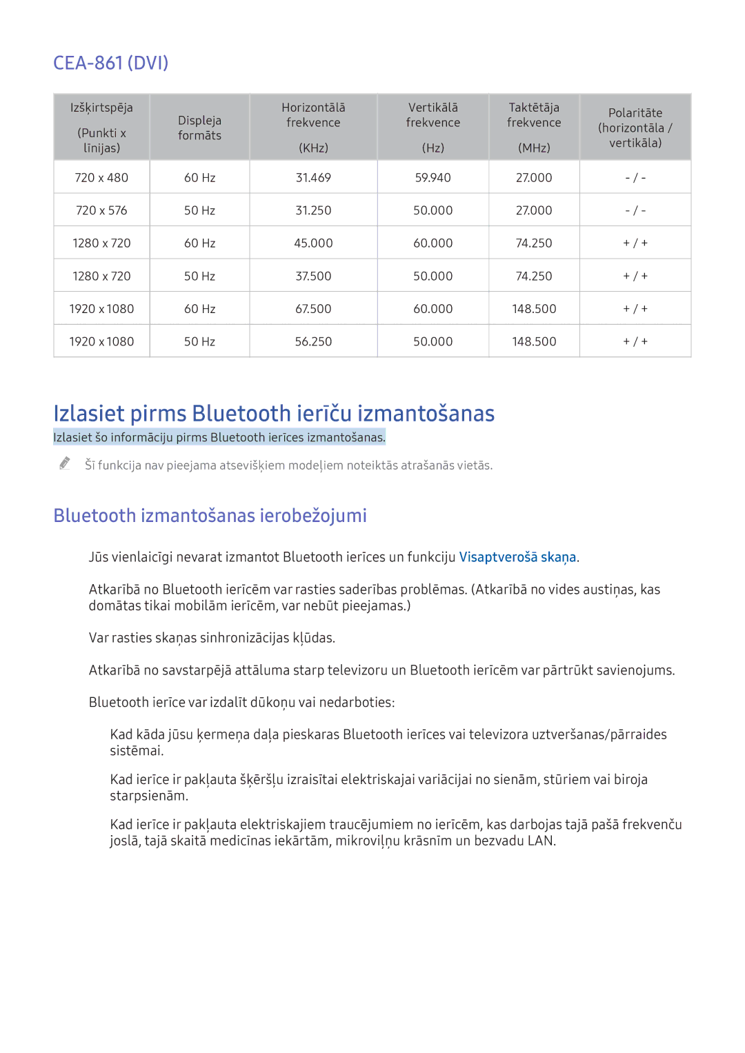 Samsung UE49K6372SUXXH Izlasiet pirms Bluetooth ierīču izmantošanas, CEA-861 DVI, Bluetooth izmantošanas ierobežojumi 