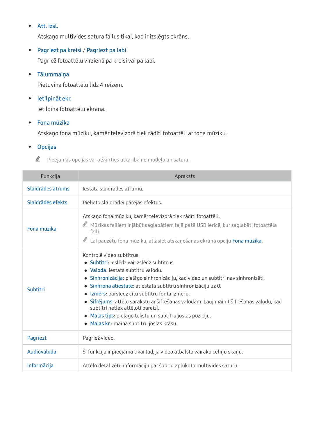 Samsung UE40K5582SUXXH manual Att. izsl, Pagriezt pa kreisi / Pagriezt pa labi, Tālummaiņa, Ietilpināt ekr, Fona mūzika 