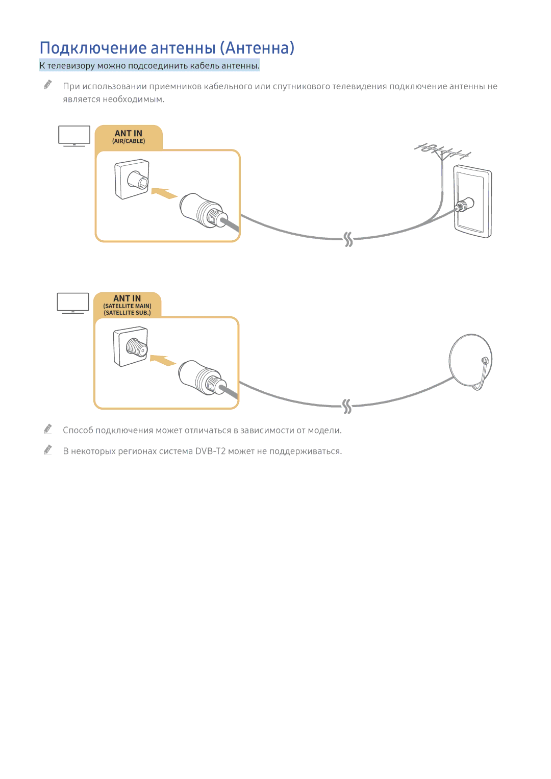 Samsung UE40K5582SUXXH, UE55K6300AWXXH, UE40K6300AWXXH, UE49K6300AWXXH, UE49K5502AKXXH manual Подключение антенны Антенна 