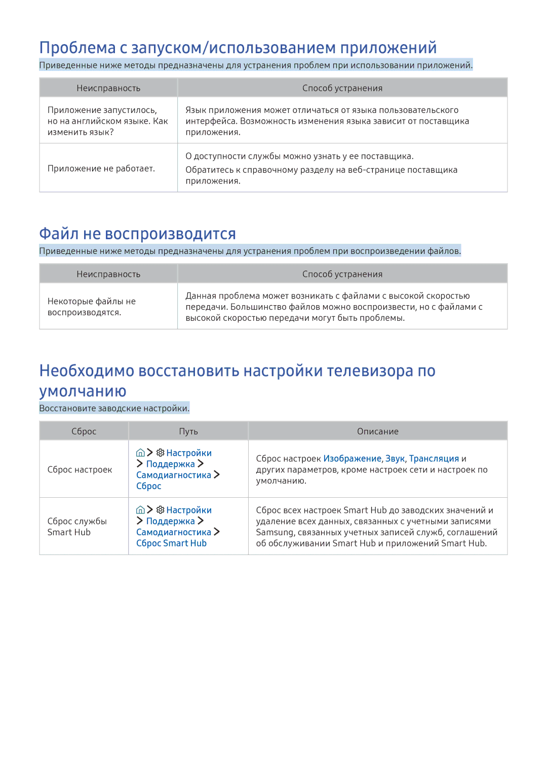 Samsung UE49K6500AUXRU, UE55K6300AWXXH manual Проблема с запуском/использованием приложений, Файл не воспроизводится 