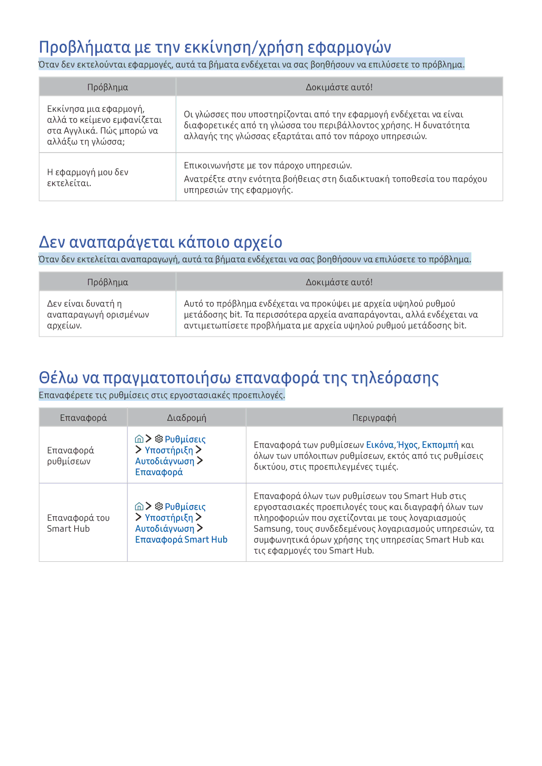 Samsung UE49K6300AWXXH, UE55K6300AWXXH manual Προβλήματα με την εκκίνηση/χρήση εφαρμογών, Δεν αναπαράγεται κάποιο αρχείο 