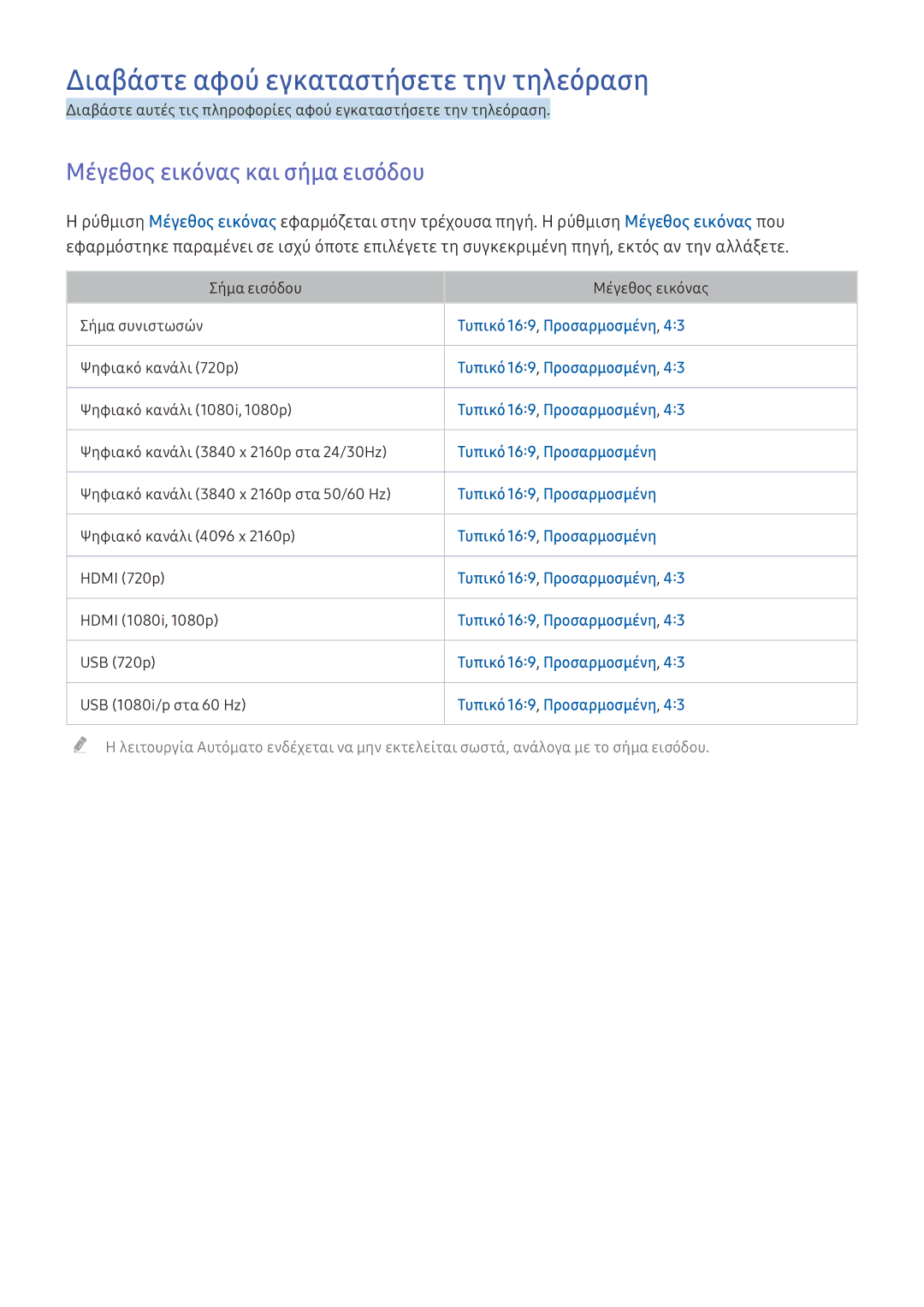 Samsung UE49K6300AWXXH, UE55K6300AWXXH manual Διαβάστε αφού εγκαταστήσετε την τηλεόραση, Μέγεθος εικόνας και σήμα εισόδου 